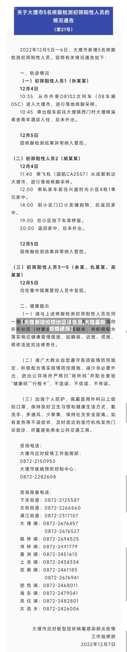 【大理新增疫情地区详情图,大理最新疫情通报】-第1张图片