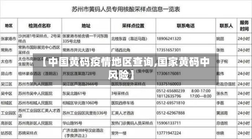 【中国黄码疫情地区查询,国家黄码中风险】-第1张图片