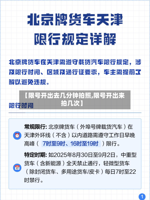 【限号开出去几分钟拍照,限号开出来拍几次】-第1张图片