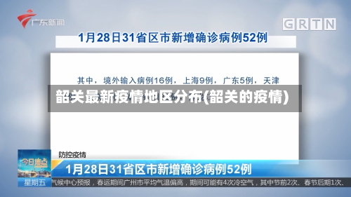 韶关最新疫情地区分布(韶关的疫情)-第1张图片