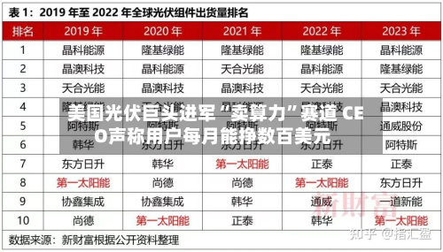 美国光伏巨头进军“卖算力”赛道 CEO声称用户每月能挣数百美元-第3张图片