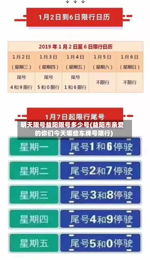 明天限号益阳限号多少号(益阳市亲爱的你们今天哪些车牌号限行)-第1张图片