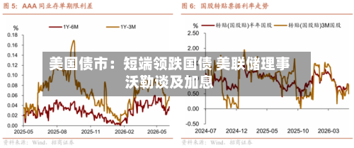 美国债市:短端领跌国债 美联储理事沃勒谈及加息-第1张图片