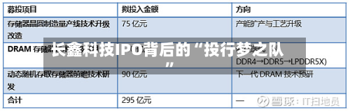 长鑫科技IPO背后的“投行梦之队”-第2张图片
