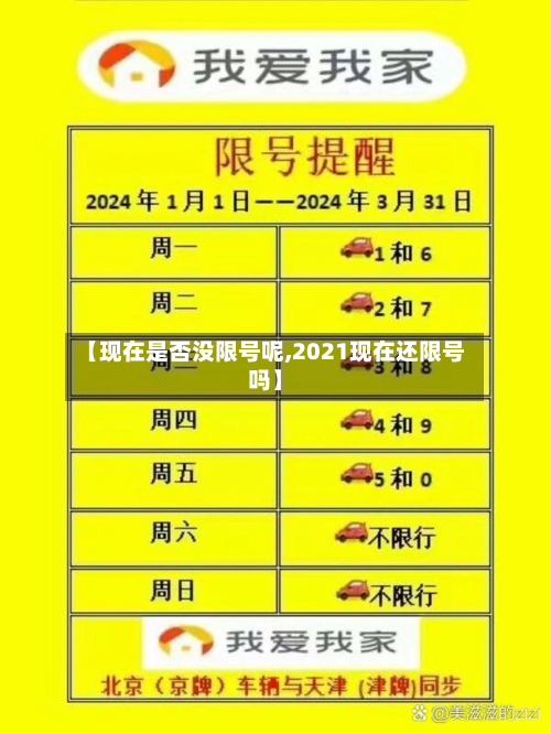 【现在是否没限号呢,2021现在还限号吗】-第1张图片