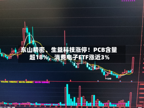 东山精密	、生益科技涨停！PCB含量超18%	，消费电子ETF涨近3%-第2张图片