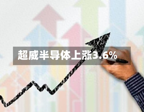 超威半导体上涨3.6%-第1张图片