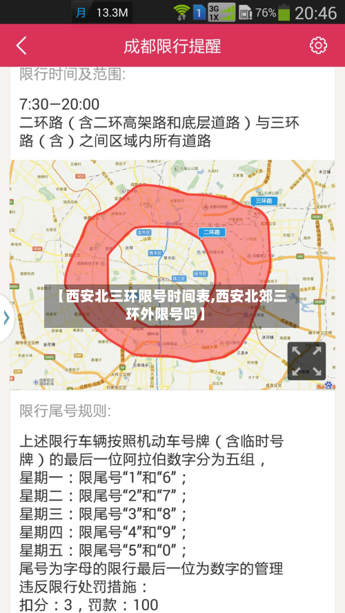 【西安北三环限号时间表,西安北郊三环外限号吗】-第3张图片