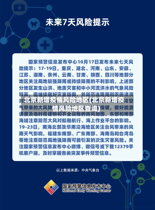 北京新增疫情风险地区(北京新增疫情风险地区查询)