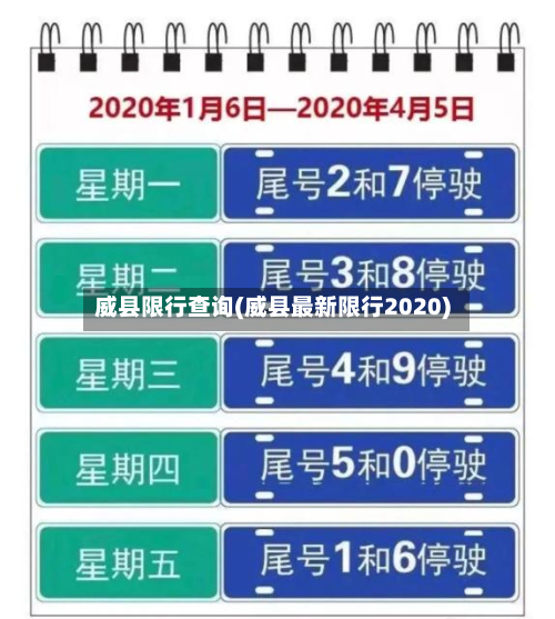 威县限行查询(威县最新限行2020)-第1张图片