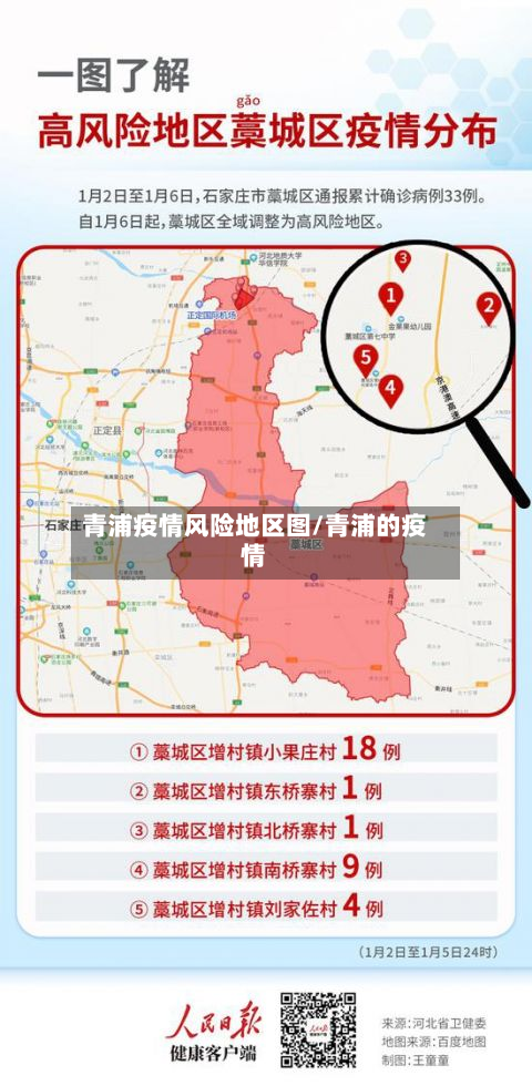 青浦疫情风险地区图/青浦的疫情
