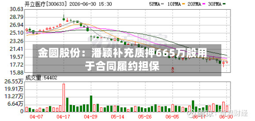 金圆股份:潘颖补充质押665万股用于合同履约担保-第2张图片