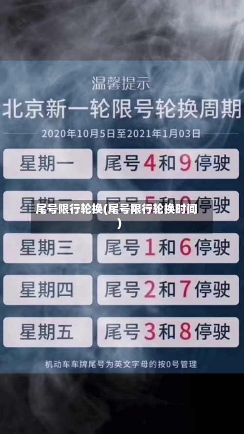 尾号限行轮换(尾号限行轮换时间)
