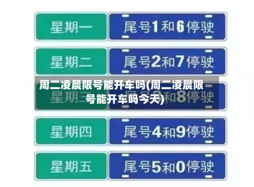 周二凌晨限号能开车吗(周二凌晨限号能开车吗今天)-第1张图片