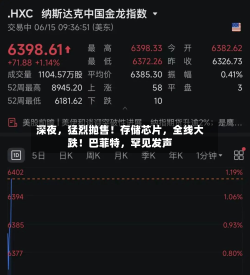 深夜	，猛烈抛售！存储芯片，全线大跌！巴菲特，罕见发声-第2张图片