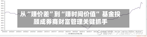 从“赚价差”到“赚时间价值” 基金投顾成券商财富管理关键抓手-第2张图片