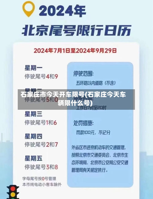 石家庄市今天开车限号(石家庄今天车辆限什么号)-第1张图片