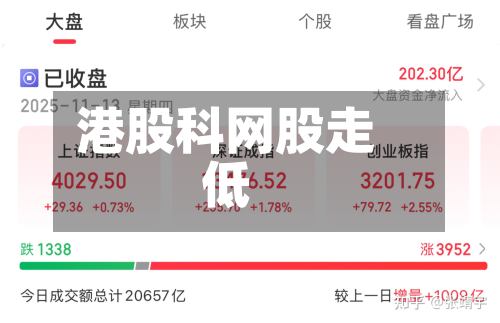 港股科网股走低-第1张图片
