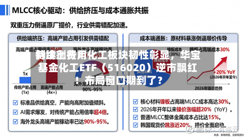 制冷剂费用持续上行！化工板块韧性彰显，华宝基金化工ETF（516020）逆市飘红！布局窗口期到了？-第2张图片
