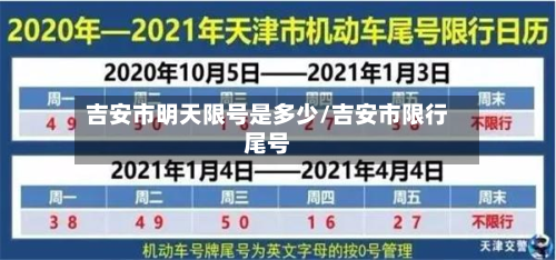吉安市明天限号是多少/吉安市限行尾号-第1张图片