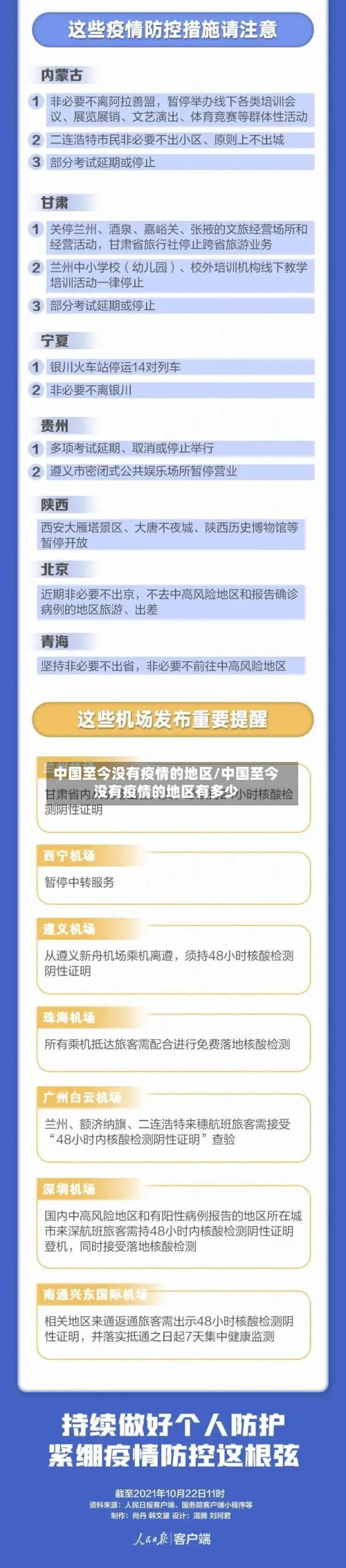 中国至今没有疫情的地区/中国至今没有疫情的地区有多少-第3张图片