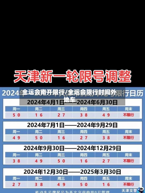 全运会南开限行/全运会限行时间外地车