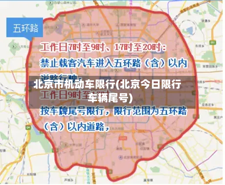 北京市机动车限行(北京今日限行车辆尾号)-第1张图片