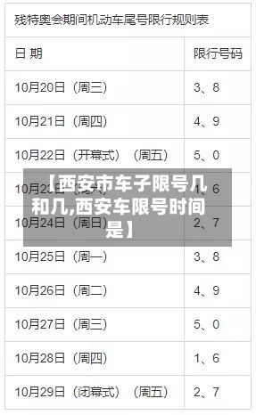 【西安市车子限号几和几,西安车限号时间是】-第1张图片