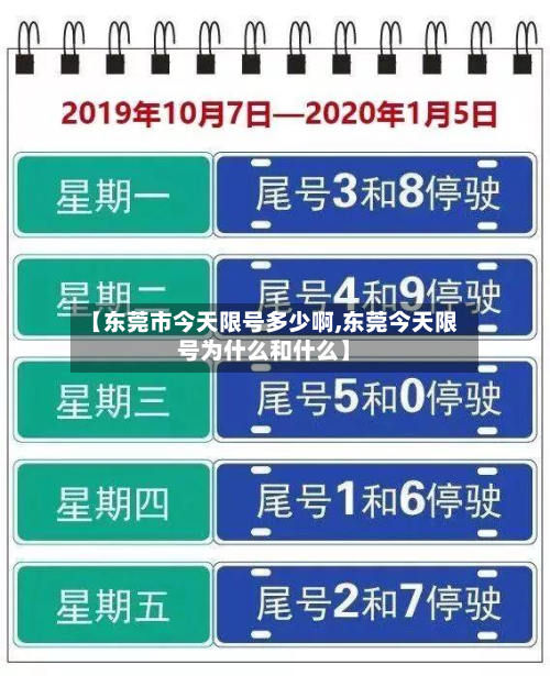 【东莞市今天限号多少啊,东莞今天限号为什么和什么】-第1张图片