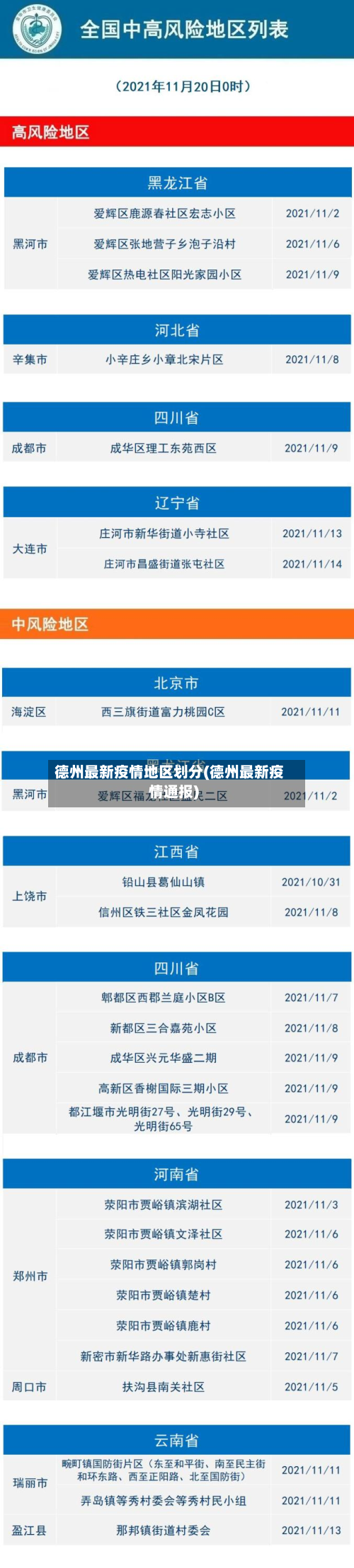 德州最新疫情地区划分(德州最新疫情通报)-第1张图片