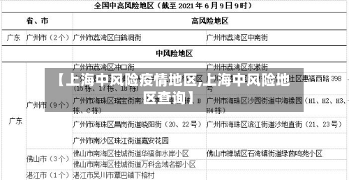 【上海中风险疫情地区,上海中风险地区查询】