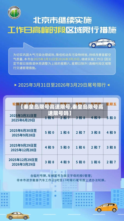 【秦皇岛限号高速限号,秦皇岛限号高速限号吗】-第2张图片