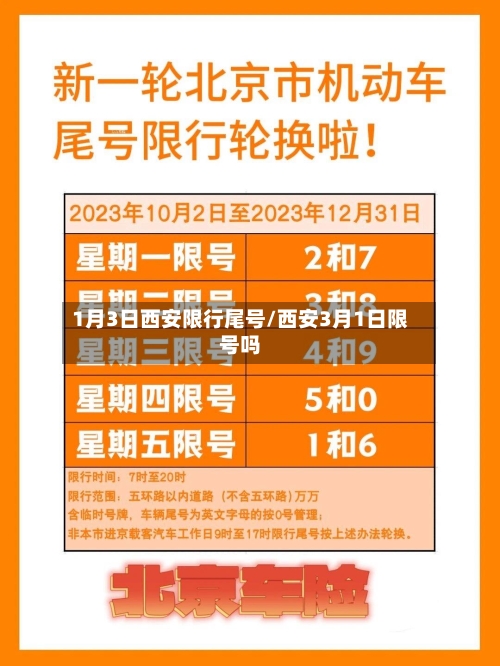 1月3日西安限行尾号/西安3月1日限号吗-第1张图片