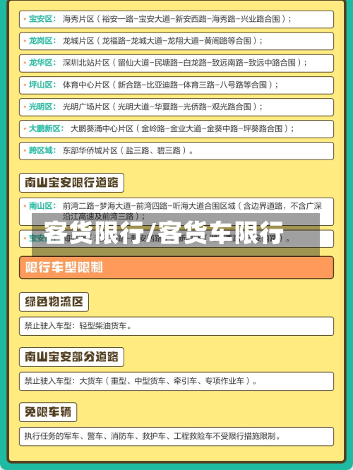 客货限行/客货车限行-第1张图片
