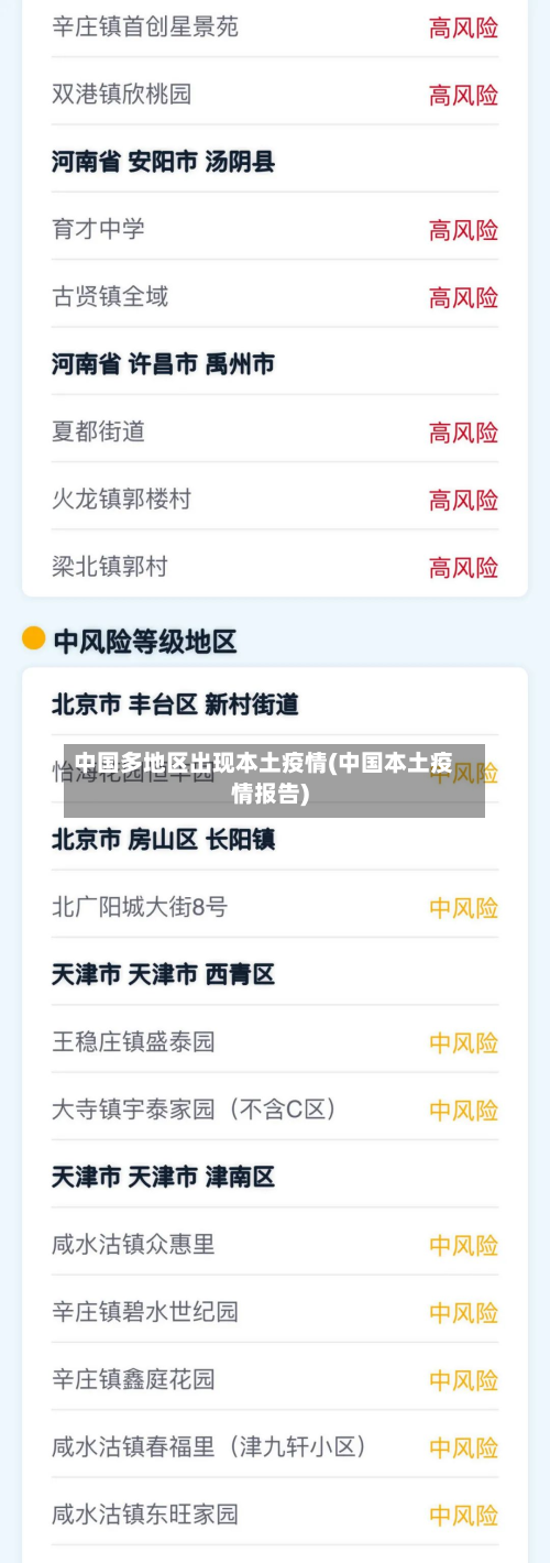 中国多地区出现本土疫情(中国本土疫情报告)