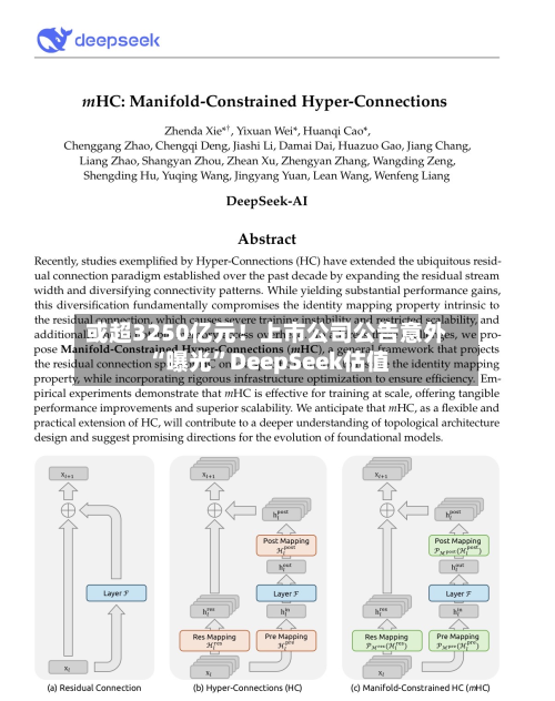 或超3250亿元！上市公司公告意外“曝光”DeepSeek估值-第3张图片