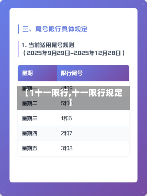 【1十一限行,十一限行规定】-第1张图片