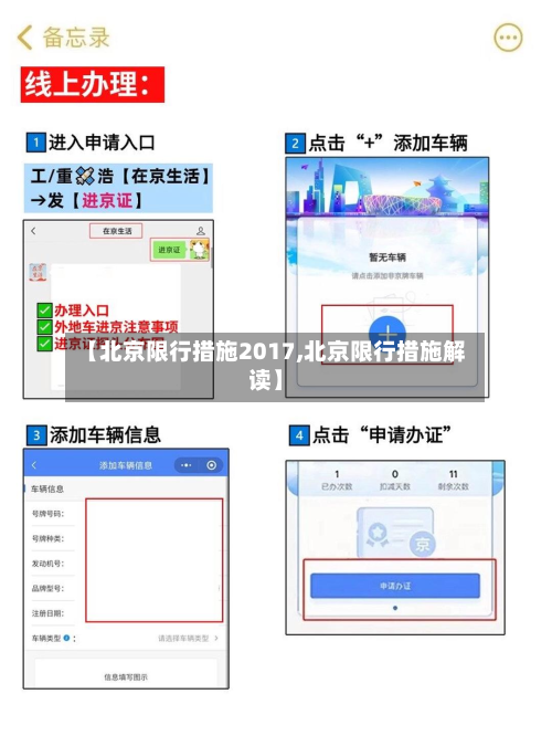 【北京限行措施2017,北京限行措施解读】