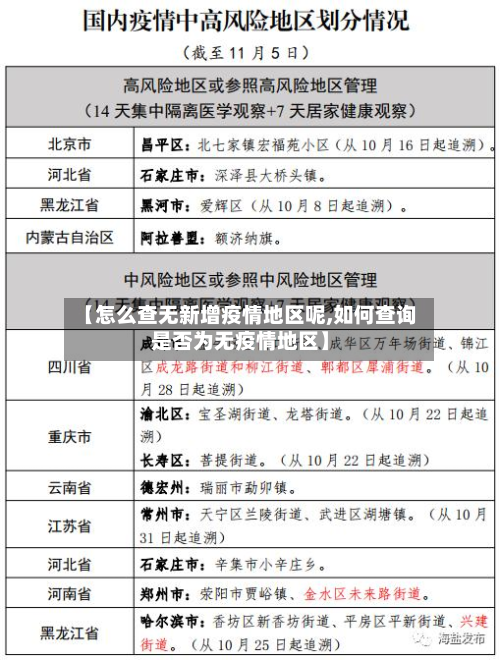 【怎么查无新增疫情地区呢,如何查询是否为无疫情地区】