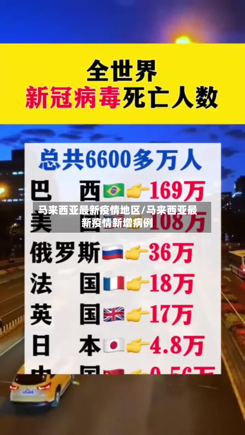 马来西亚最新疫情地区/马来西亚最新疫情新增病例-第1张图片