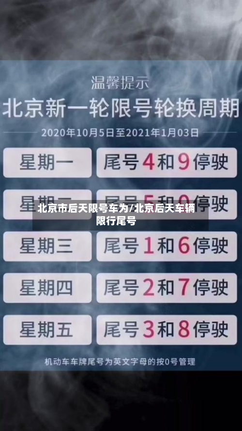 北京市后天限号车为/北京后天车辆限行尾号-第3张图片