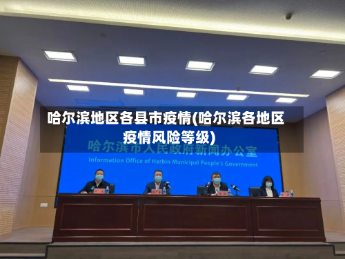 哈尔滨地区各县市疫情(哈尔滨各地区疫情风险等级)-第1张图片