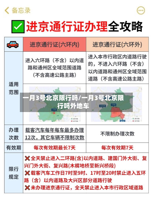 一月3号北京限行吗/一月3号北京限行吗外地车-第1张图片