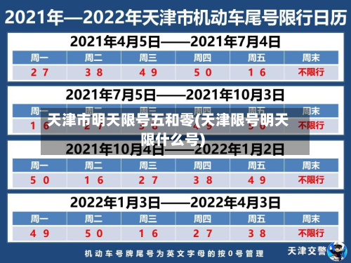 天津市明天限号五和零(天津限号明天限什么号)-第1张图片