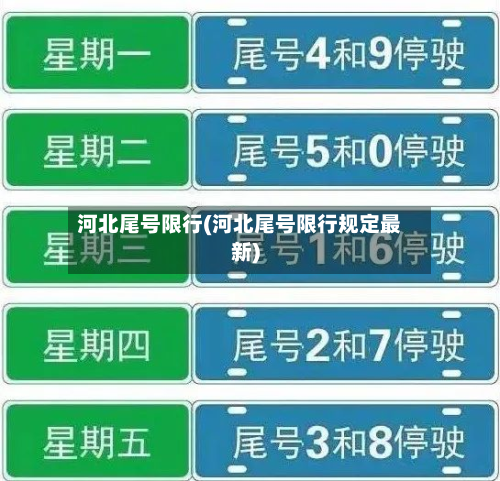 河北尾号限行(河北尾号限行规定最新)-第1张图片