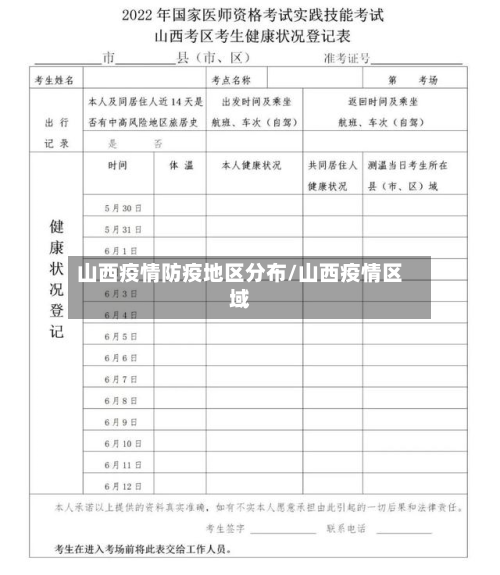 山西疫情防疫地区分布/山西疫情区域-第1张图片