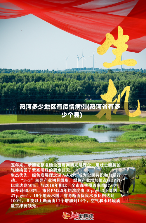 热河多少地区有疫情病例(热河省有多少个县)-第1张图片