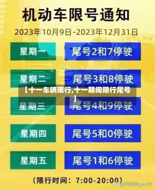 【十一车辆限行,十一期间限行尾号】-第1张图片