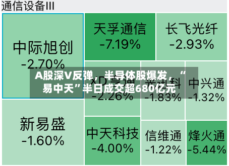 A股深V反弹	，半导体股爆发，“易中天	”半日成交超680亿元-第3张图片