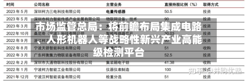 市场监管总局：将前瞻布局集成电路、人形机器人等战略性新兴产业高能级检测平台-第2张图片
